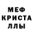 Мефедрон mephedrone Pablo Carvalho